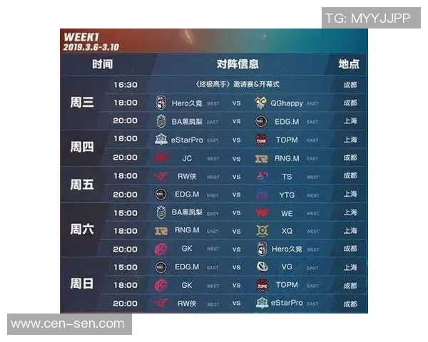 英雄联盟个人能力最新排名出炉RNG战队表现突出位居榜首