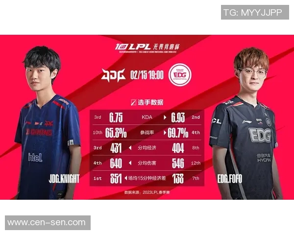 电竞实时数据国际邀请赛EDG速度表现深度解析与点评实时数据