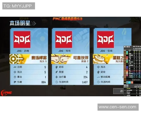 esports数据和平精英中JDG战队防反策略的优缺点分析与总结 esports数据和平精英中JDG战队防反策略的优缺点分析与总结